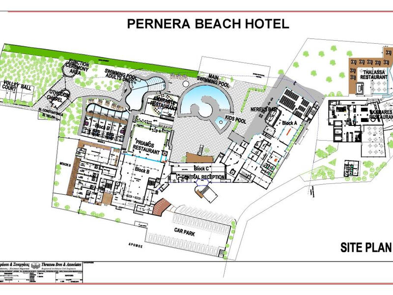 Pernera Beach