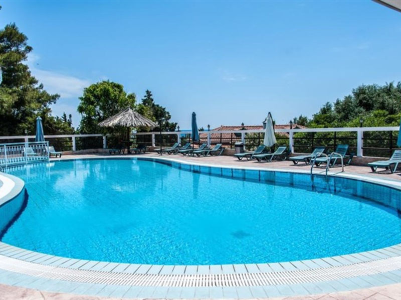 Bozikis Palace