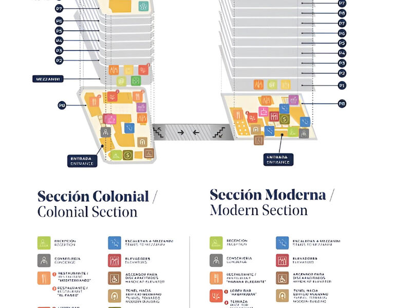 Iberostar Parque Central