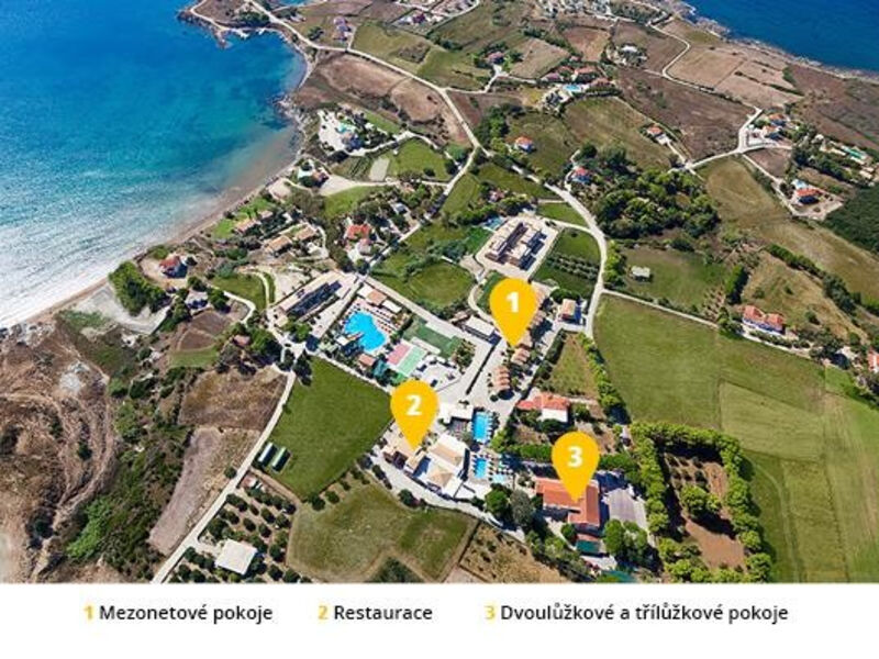 Ionian Sea Villas & Aqua Park