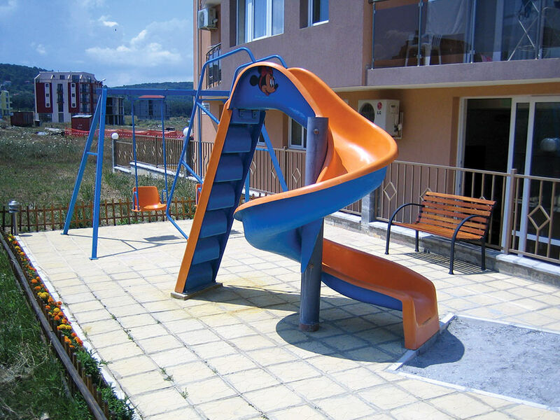 Level