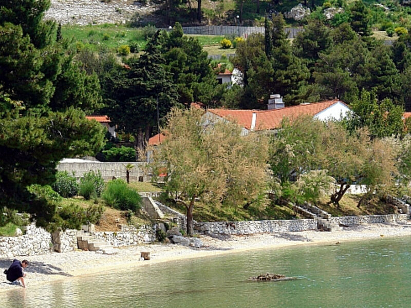 Mala Luka