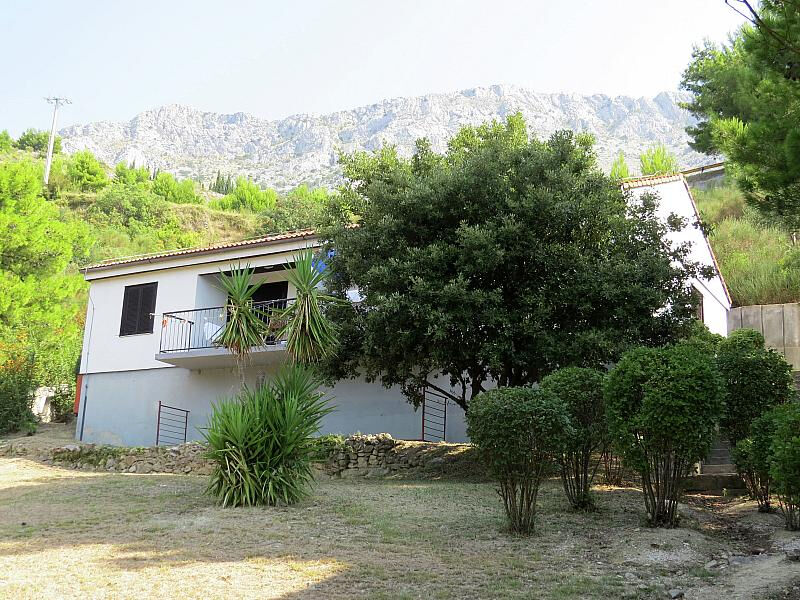 Mala Luka