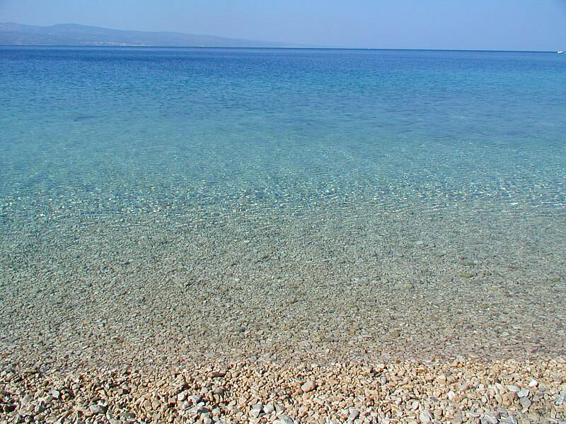 Mala Luka