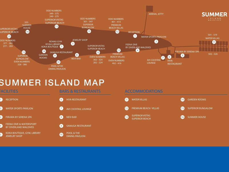 Summer Island