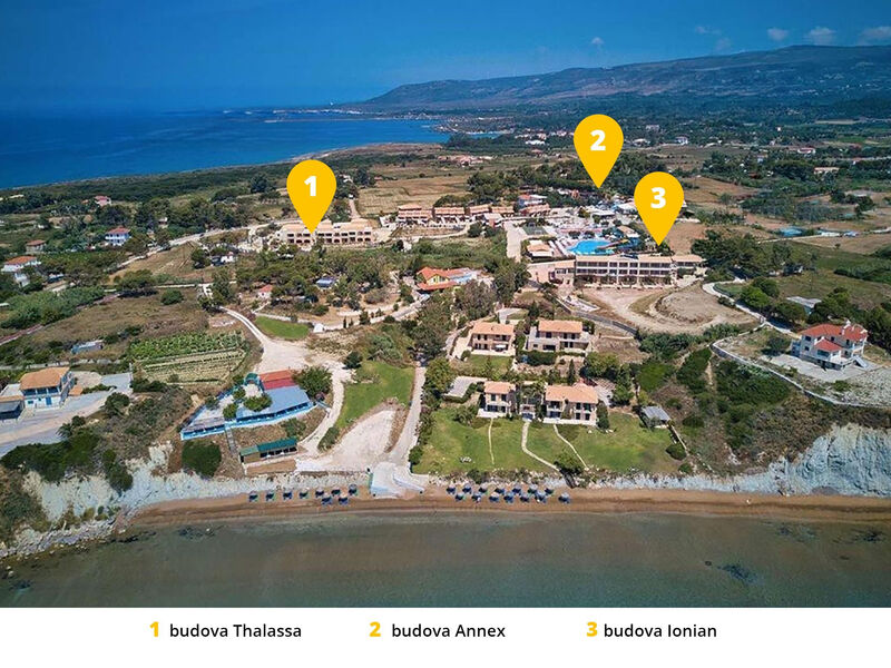 Thalassa Superior