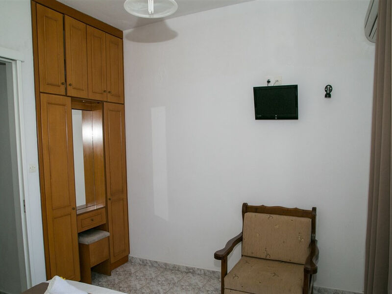 Panorama View
